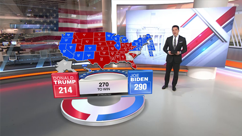 An image that says Install X A M P P for wordpress.